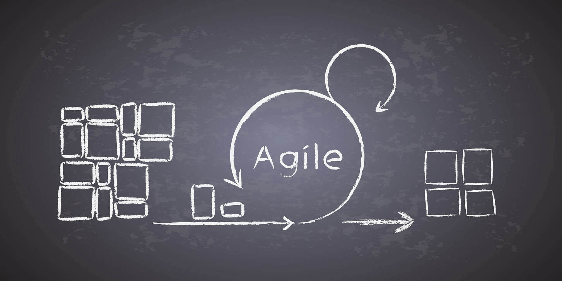 How to Run a Small Agile Business