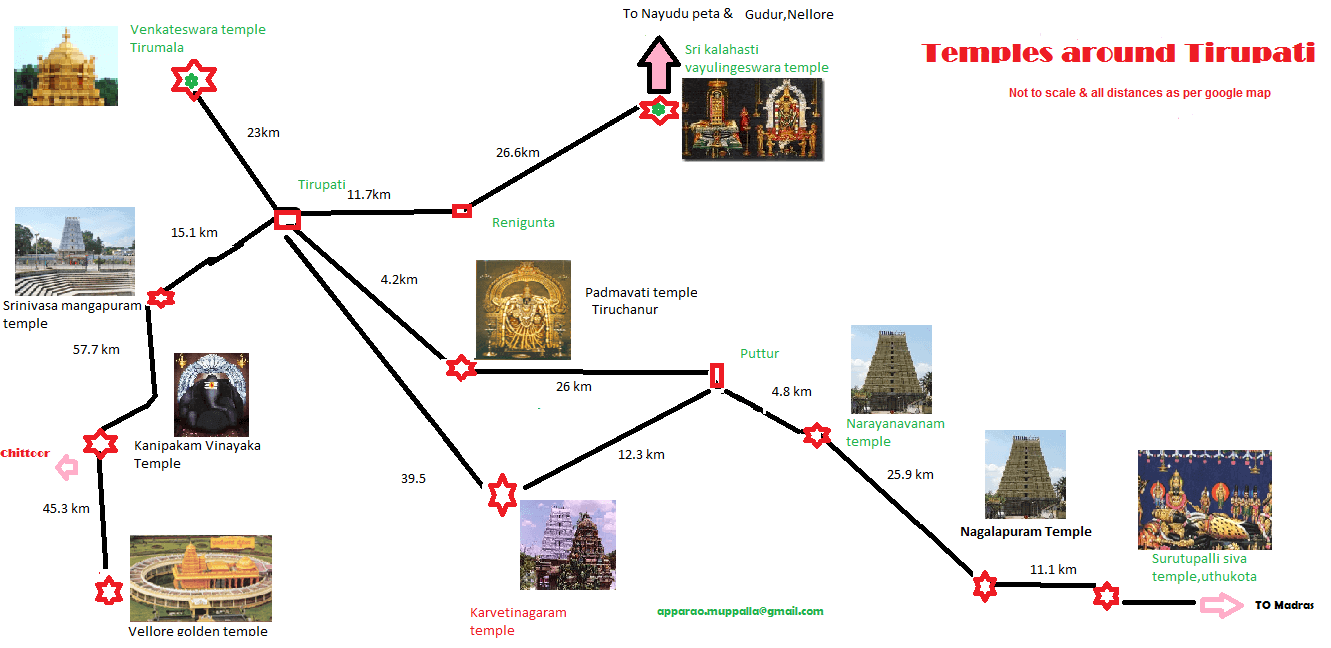 Around Tirupati Visiting Places – తిరుపతిలో చుట్టు ప్రక్కల చూసిరావడానికి మంచి స్థలాలు ఏవి?